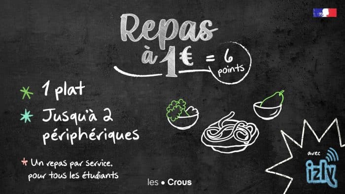 Repas a 1 euro 6 POINTS Ecran paysage fixe